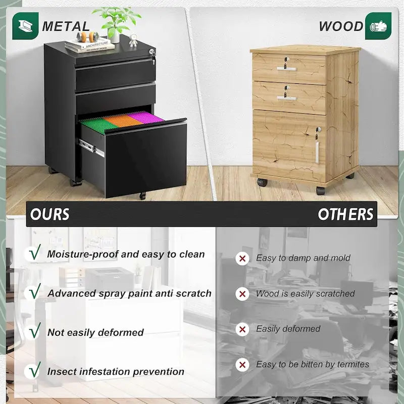 Classificatore verticale/mobile a 3 cassetti per ufficio domestico