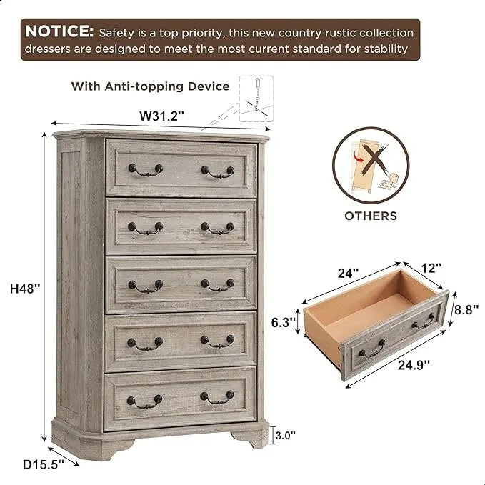 Cassettiera da Fattoria con 5 Cassetti, Comò in Legno, Organizer con Cassetti